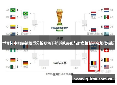 世界杯主帅决策权重分析视角下的球队表现与胜负机制研究规律探析 世界杯主帅决策权重分析视角下的球队表现与胜负机制研究规律探析
