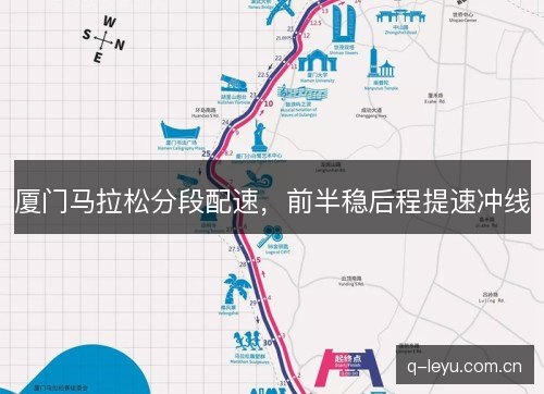 厦门马拉松分段配速，前半稳后程提速冲线